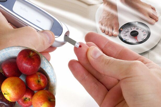 diabetes blood sugar